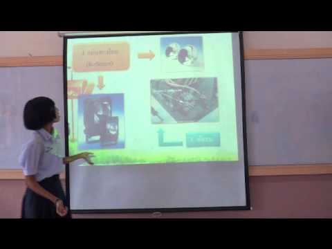 หลักการทำงานของเครื่องฉายภาพ