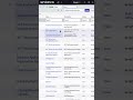 ServiceNow Snapshots Crafting Your First User Group