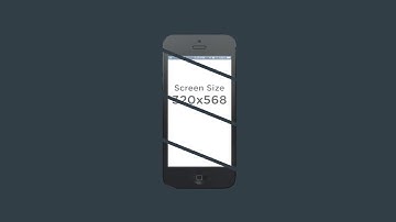 CSS Foundations : Device Specific Media Queries    Part 2