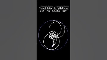 Mesmerizing MathArt: Satisfying Patterns with Relaxing Music #shorts #satisfying #relaxing #mathart