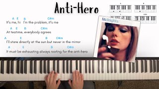 Anti-Hero- Taylor Swift | Easy Piano Chords