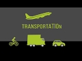 Understanding Transportation Systems