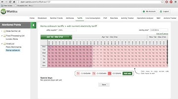 Wattics Dashboard: Tariffs