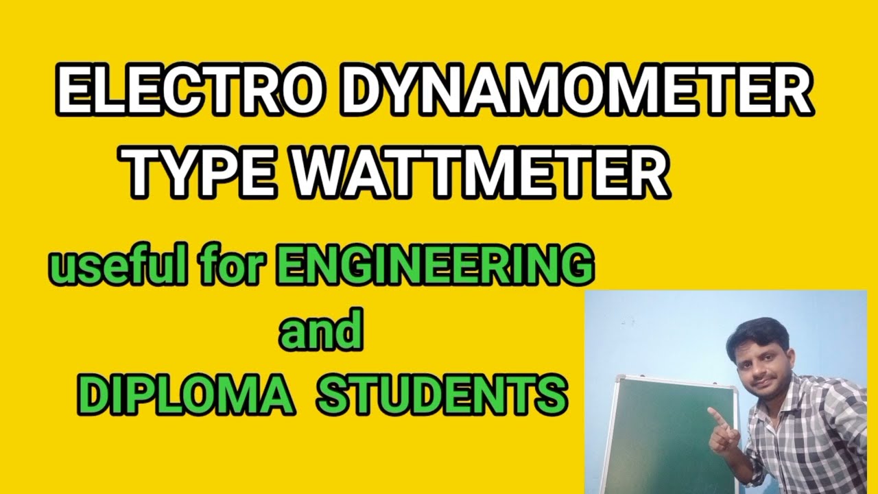 Electro dynometer type wattmeter