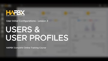HAPBX User Management Access Control & Permission Setup | HAPBX - Business Voip & Cloud Pbx