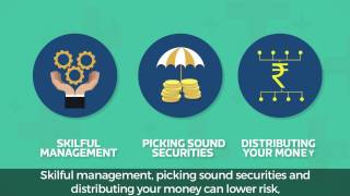 Get Financially Fit With Mutual Funds | Prescription | Episode 1 | SBI Mutual Fund