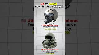 US VS CHINA Fighter Pilot Helmet #comparison  #aviation #shortsviral #shorts  #military