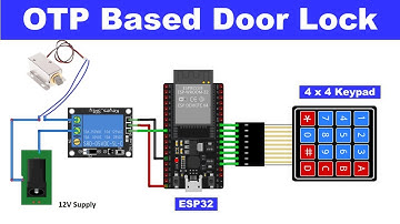 ESP32 OTP Based door Lcok || esp32 door lock | esp32 otp || esp32 4x4 keypad || Teach Me Something