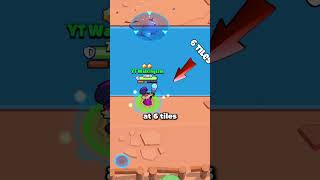Who Goes The Farthest In Brawl Stars?