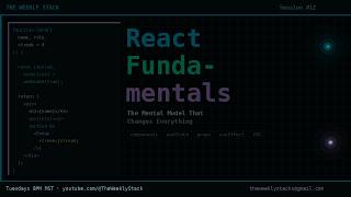 React Fundamentals — Components, Props, useState & useEffect Explained | The Weekly Stack #12