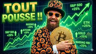 🚀BITCOIN : les HOLDERS long terme ont-ils gagné la guerre ?