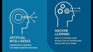 Machine Learning Explained: Unlocking the Future of Technology (3 Minutes)