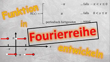 Wie lautet der Satz von Fourier?