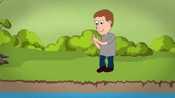 Group 6 Open and Closed Systems