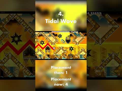 Top 5 wPopoff Completions (June 2026) #geometrydash