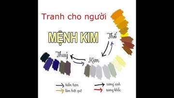 Tranh Canvas Treo Tường Cho Người Mệnh Kim/ Tranh Canvas/ Xưởng Tranh Palila