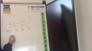 Addition partitioning using the Tree method.