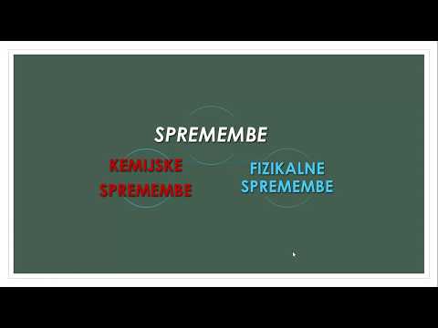 Video: Kakšne so fizikalne lastnosti galija?