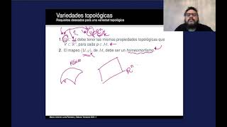 Clase 23 - Introducción a la geometría diferencial de variedades