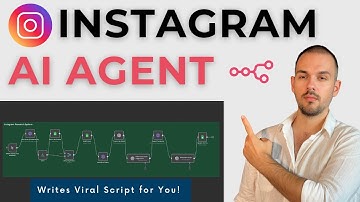 INSTAGRAM AI Agent Boosts Your Account to 10K Followers in 15 Days! (No Code)