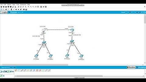 Konfigurasi voip 2 router