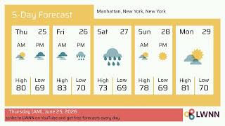 Weather in Manhattan, New York, New York - Thursday, Jun 25, 2026