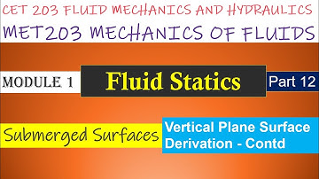 MET203 MOF CET203-FMAH-Vertical Plane Surface Submerged in Liquid-Part 2
