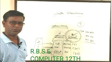 R.B.S.E. Computer 12th -Array And Structure