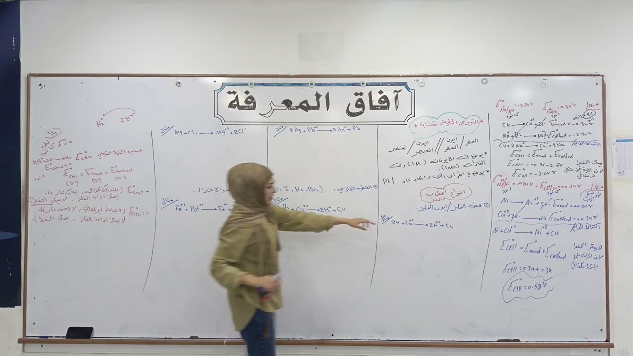 الكيمياء الفصل الرابع الاستاذة سجى نصير