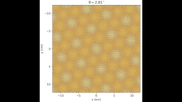 Magic angle bilayer graphene moire pattern animation (reupload)