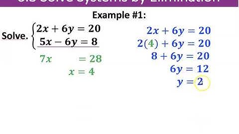 6.3 Solve Systems Using Elimination