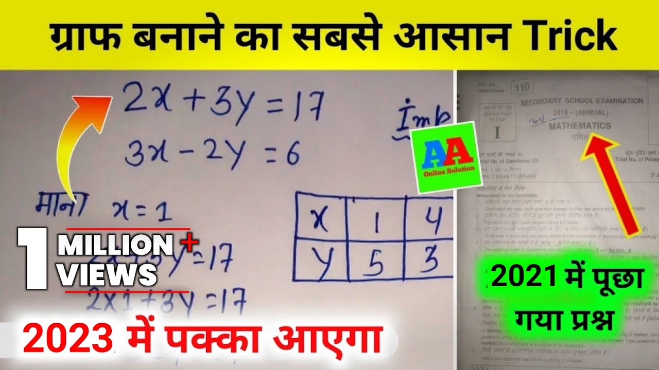 Graph kaise banaen | Graph banane ka tarika | how to draw a graph | Graph kaise banaya jata hai |