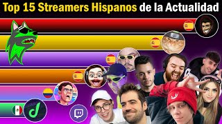 📊 Top 15 Streamers Hispanos de la Actualidad con su Historia | Seguidores en Twitch 2022 / MichaelPi