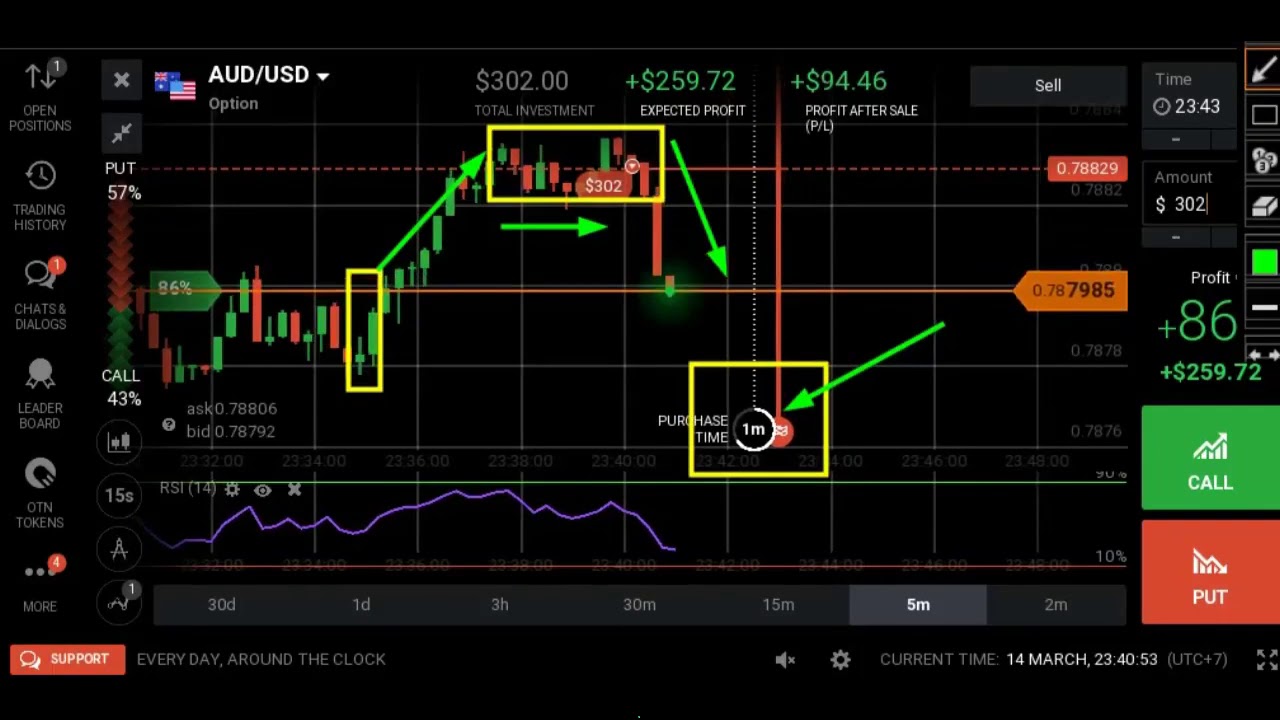 my binary options