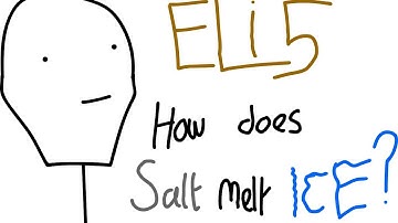 How Does Salt Melt Ice? - Explain Like I