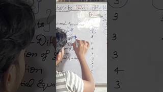 Cuet mathematics high scoring chapters #cuet2026 #cuetpreparation