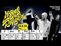 Losing my religion by rem easy guitar  lyric scrolling chord chart playalong