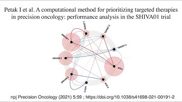 A computational method for prioritizing targeted therapies in precision oncology