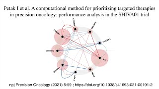 A computational method for prioritizing targeted therapies in precision oncology Wealth