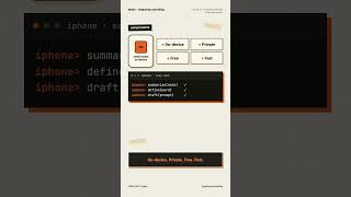 Claude live inside your iPhone? #ai #apple