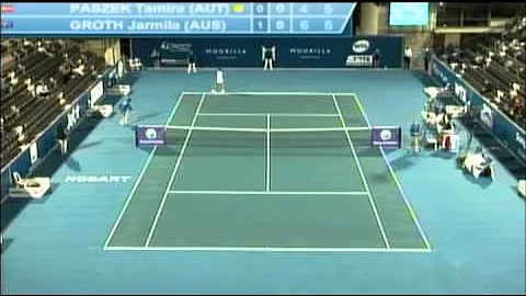 Groth Vs Paszek highlights