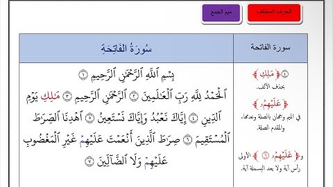 #قالون بصلة ميم الجمع #الفاتحة ثم سورة #النبأ #تلاوة #الشيخ #القارىء_شاكر_العصيمي #شاكر_العصيمي