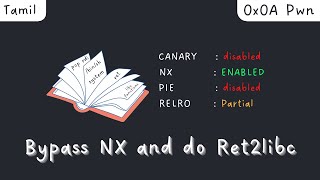 Bypassing NX and doing ret2libc | Tamil |  ROP | 0X0A Profile