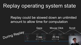 Eye Tracking Data Collection