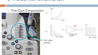 Medical Equipment: Ultrasound Imaging (Arabic Narration) screenshot 5