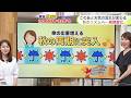 北海道【菅井さんの天気予報 18日(火)】天気は周期変化で秋のリズム!雨が降るたびに季節が進む…最新の10日間予報