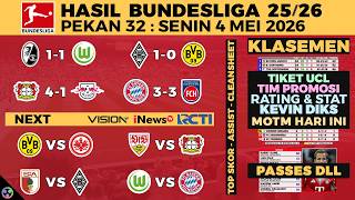 HASIL LIGA JERMAN 2026 TADI MALAM - MONCHENGLADBACH VS DORTMUND 1-0 BUNDESLIGA KLASEMEN, JADWAL