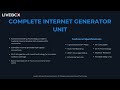 Why Modern Colleges Need LIVE Streaming Technology 🚀🎓| Livebox - PPT