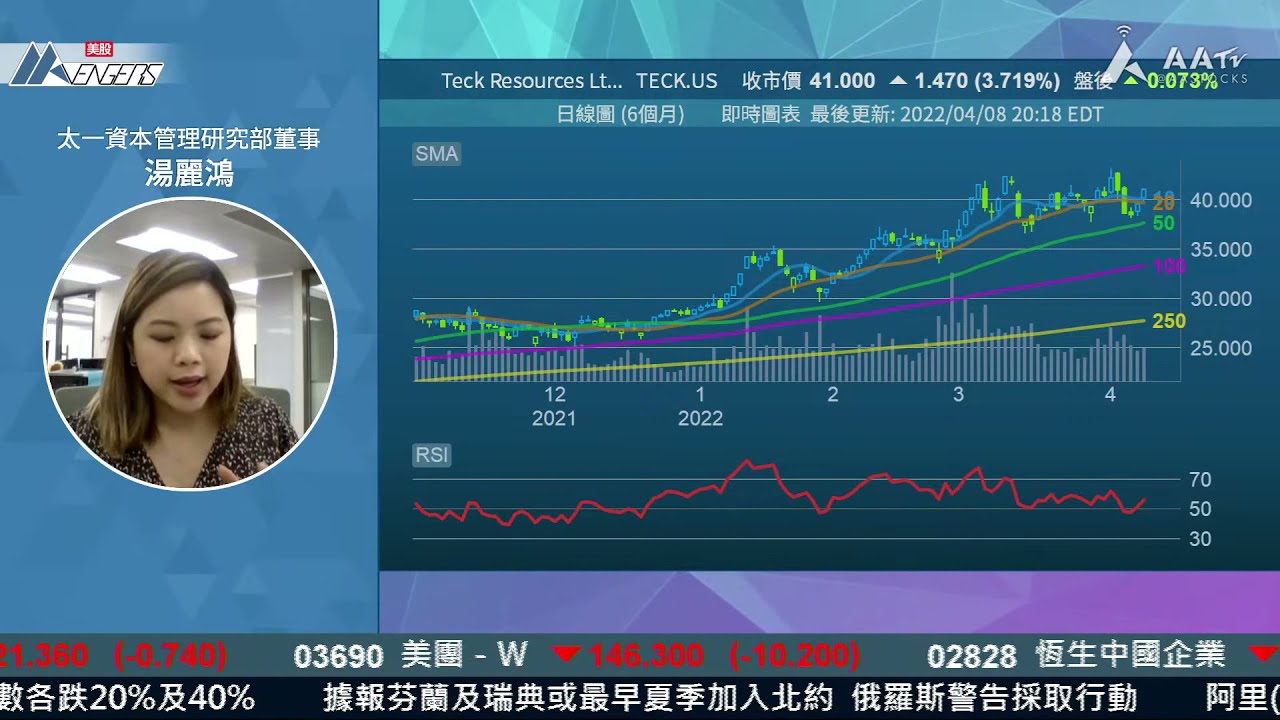 【Tesla自行開採鋰？】鋰價升得離譜 馬斯克想Tesla 自行開探鋰礦  鋰相關美股介紹：LIT、TECK︱湯麗鴻︱鋰︱Tesla︱LIT︱TECK︱美股AAvengers︱2022-4-11