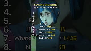 Download Lagu TOP 10 IMAGINE DRAGONS SONGS 🎵 #ImagineDragons #TopSongs #Music #imaginedragons #ranking #music MP3 Download Lagu TOP 10 IMAGINE DRAGONS SONGS 🎵 #ImagineDragons #TopSongs #Music #imaginedragons #ranking #music MP3